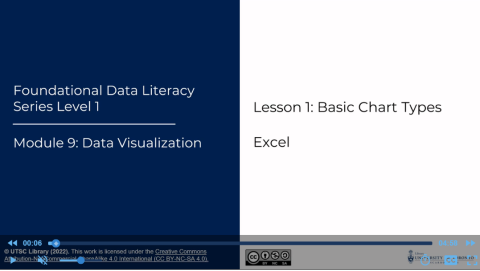 Excel - M09 - L01 - Basic Chart Types